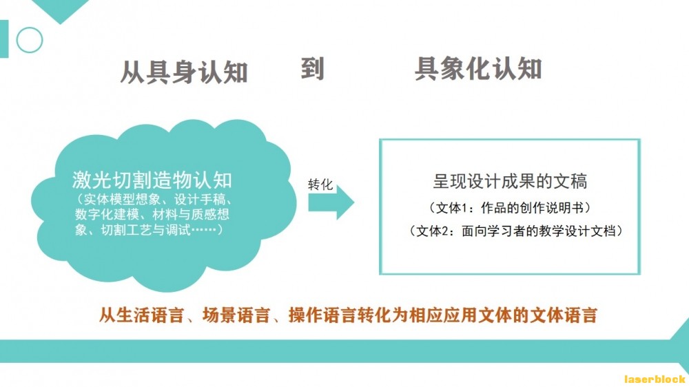 目标.jpg
