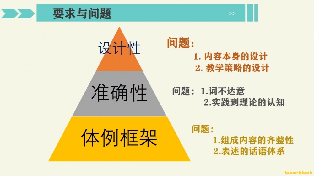 问题.jpg