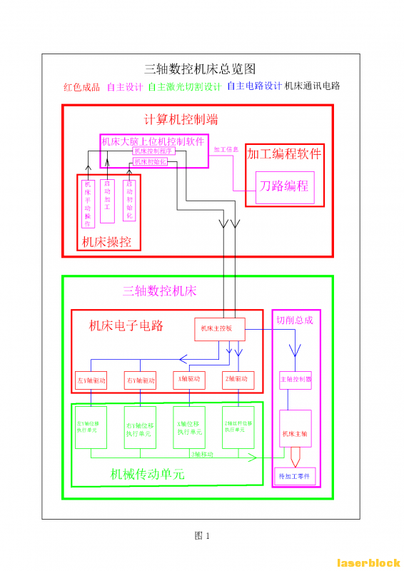 001-创作方案  陈德新-05_Page_03.png