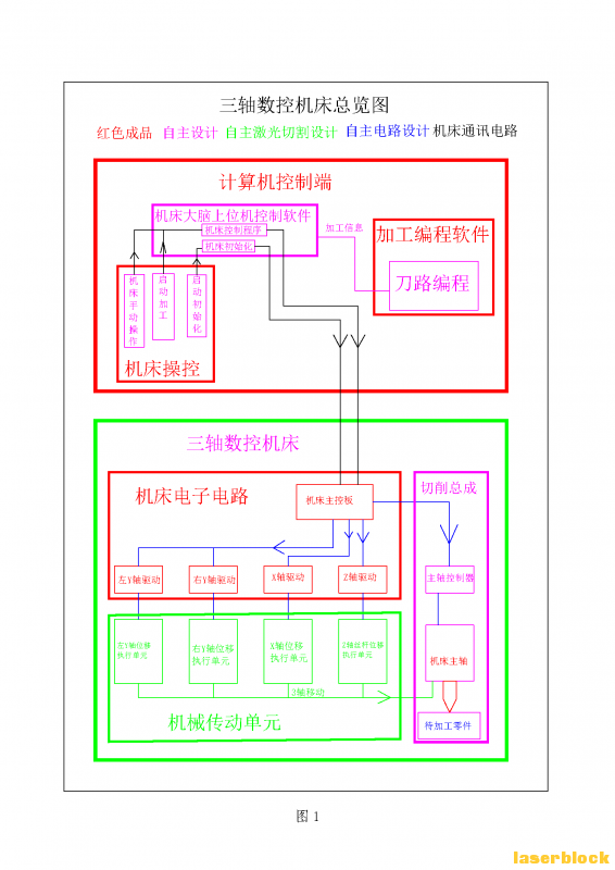 001-  µ-05_Page_03.png