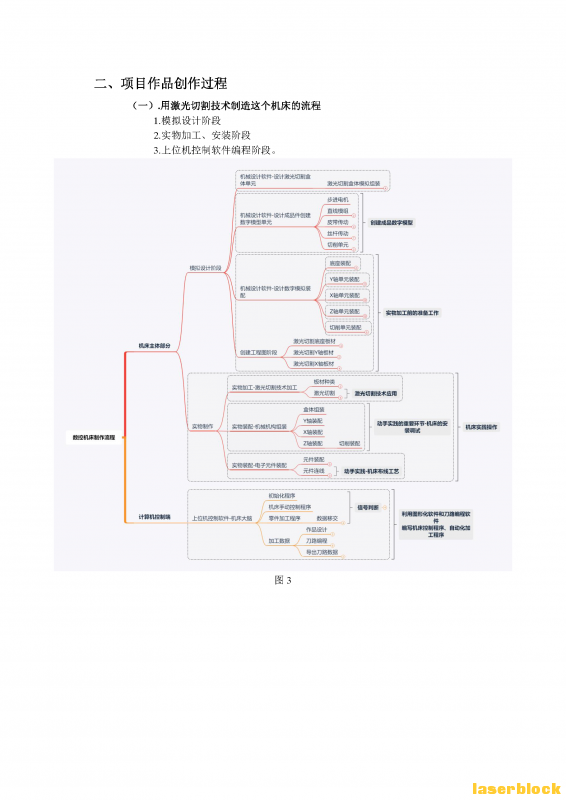 001-创作方案  陈德新-05_Page_05.png