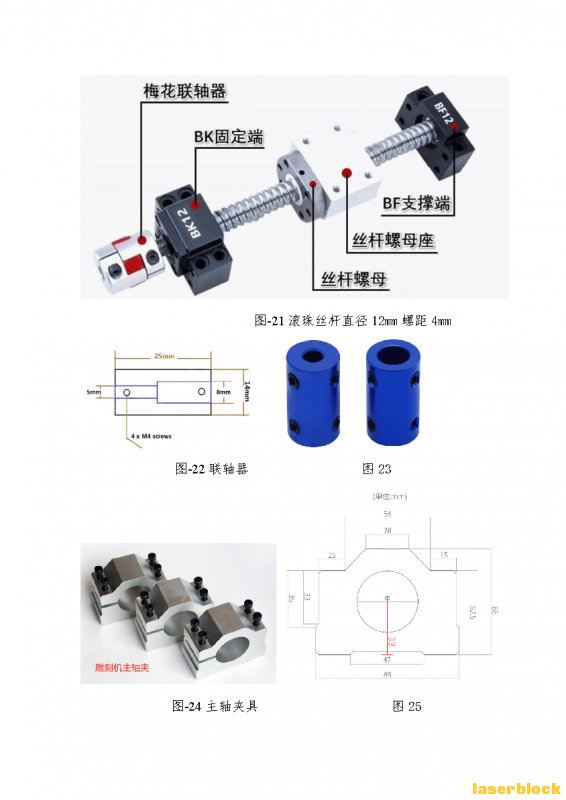 002 附件2：三轴数控机床 激光切割造物项目教学案例 陈德新_Page_12.png