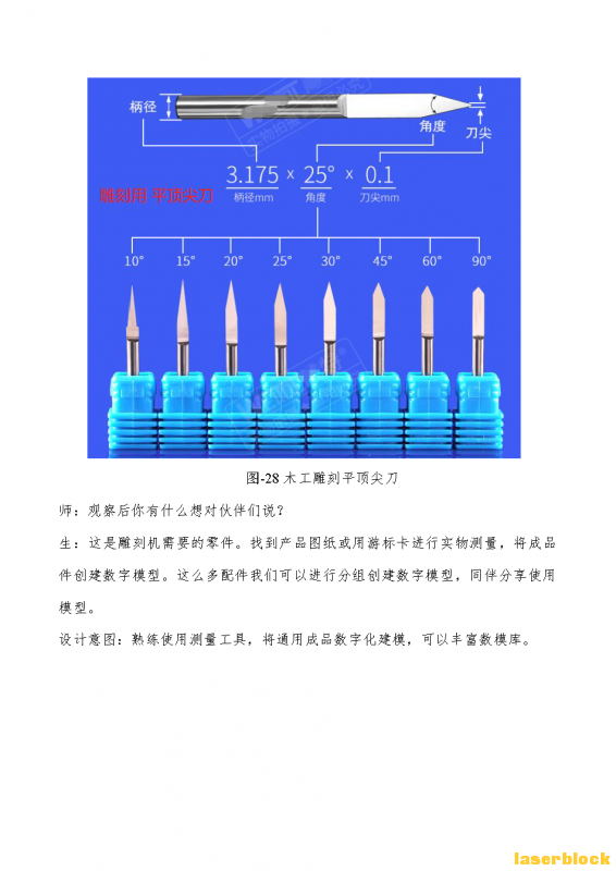 002 附件2：三轴数控机床 激光切割造物项目教学案例 陈德新_Page_14.png