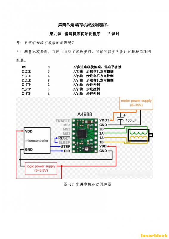 002 附件2：三轴数控机床 激光切割造物项目教学案例 陈德新_Page_33.png