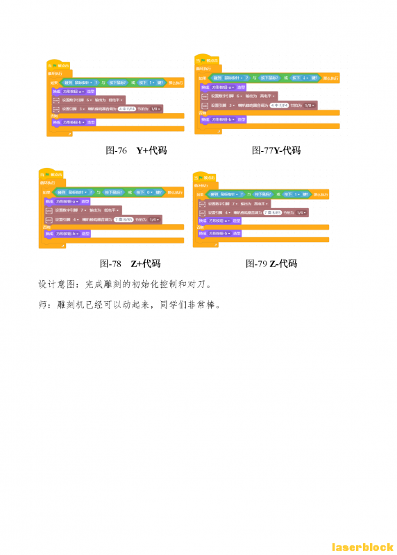 002 附件2：三轴数控机床 激光切割造物项目教学案例 陈德新_Page_35.png