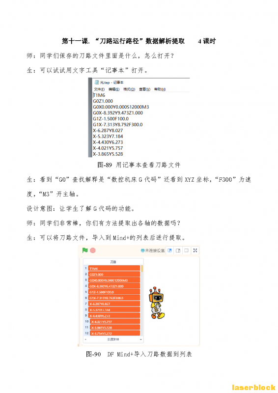 002 附件2：三轴数控机床 激光切割造物项目教学案例 陈德新_Page_40.png