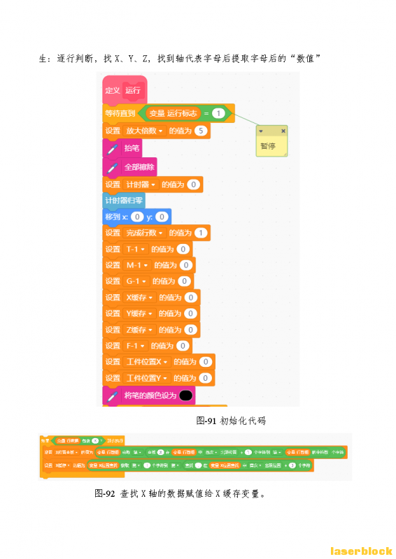 002 附件2：三轴数控机床 激光切割造物项目教学案例 陈德新_Page_41.png