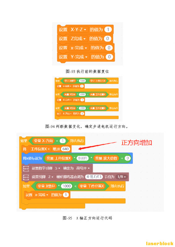 002 附件2：三轴数控机床 激光切割造物项目教学案例 陈德新_Page_42.png