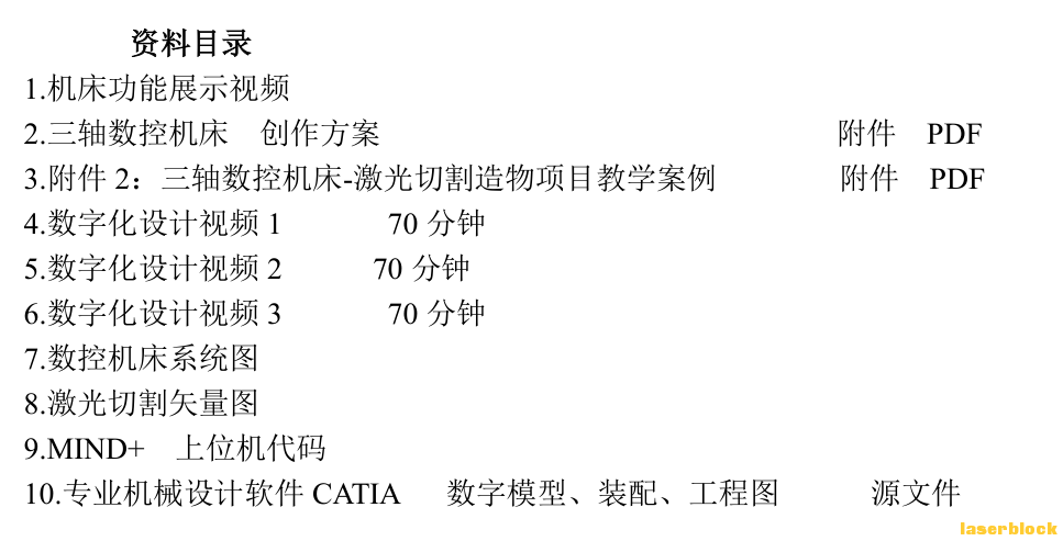 资料目录.png