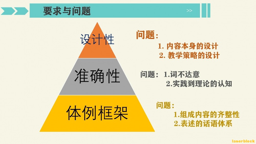 从制作走向设计与育人-龙丽嫦_页面_16.jpg