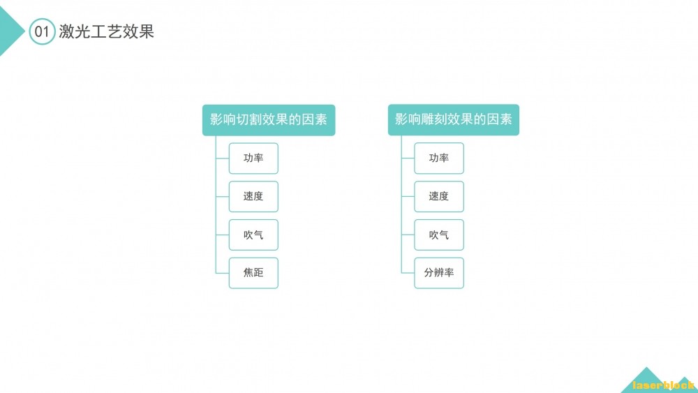 幻灯片3.JPG