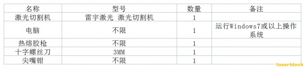 工具清单.jpg