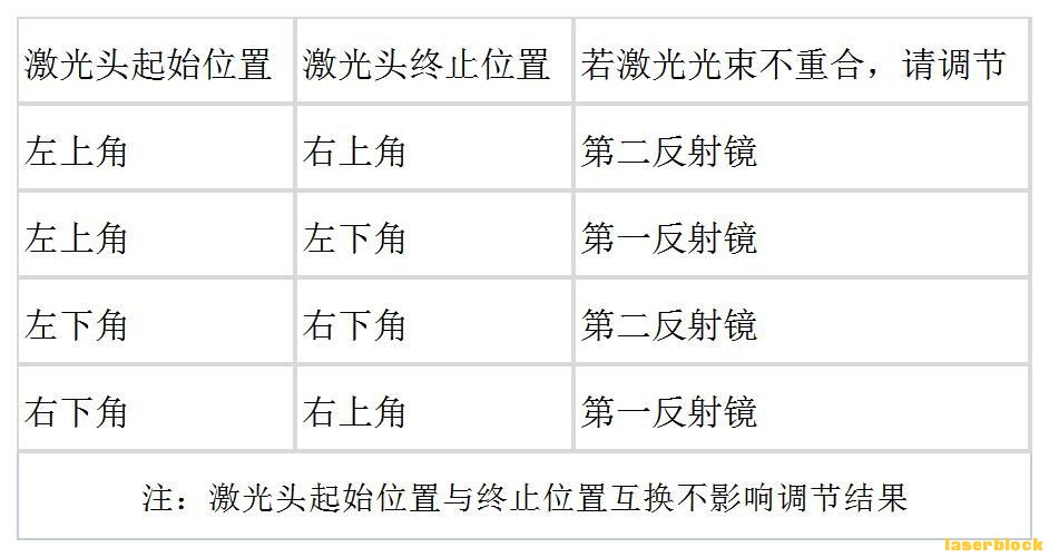 调光.jpg
