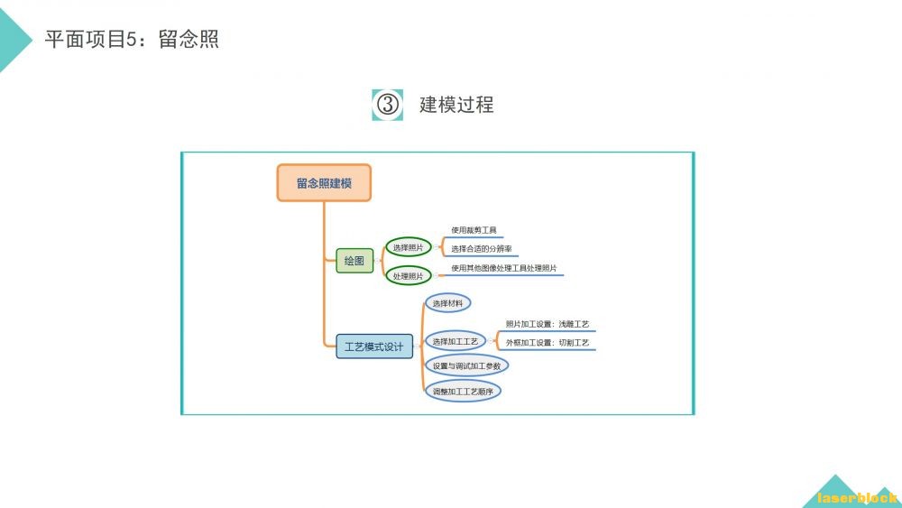 幻灯片5.JPG