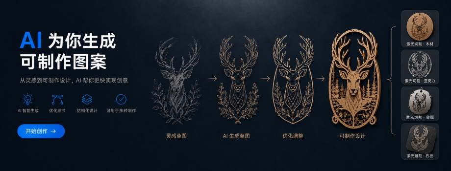 描述你的想法，AI 为你生成可制作图案
